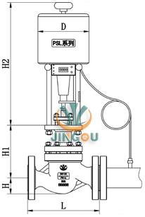 电动温度调节阀(配PSL执行器)