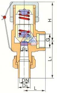 A21H/F/W弹簧微启式外螺纹安全阀 (主要连接尺寸) 