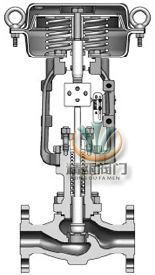 HLS小口径单座调节阀 (结构图) 