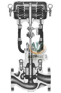 HSC套筒单座调节阀 (结构图) 