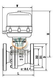 电动硬密封球阀 (浮动式阀体) 