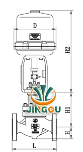 精小型电动单座调节阀 结构图