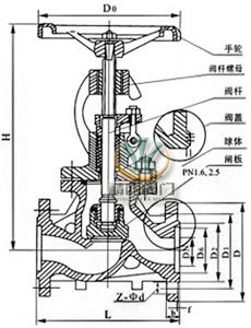 夹套保温截止阀 内部结构尺寸图