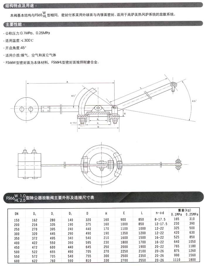 FS46L-1.5炉顶放散阀