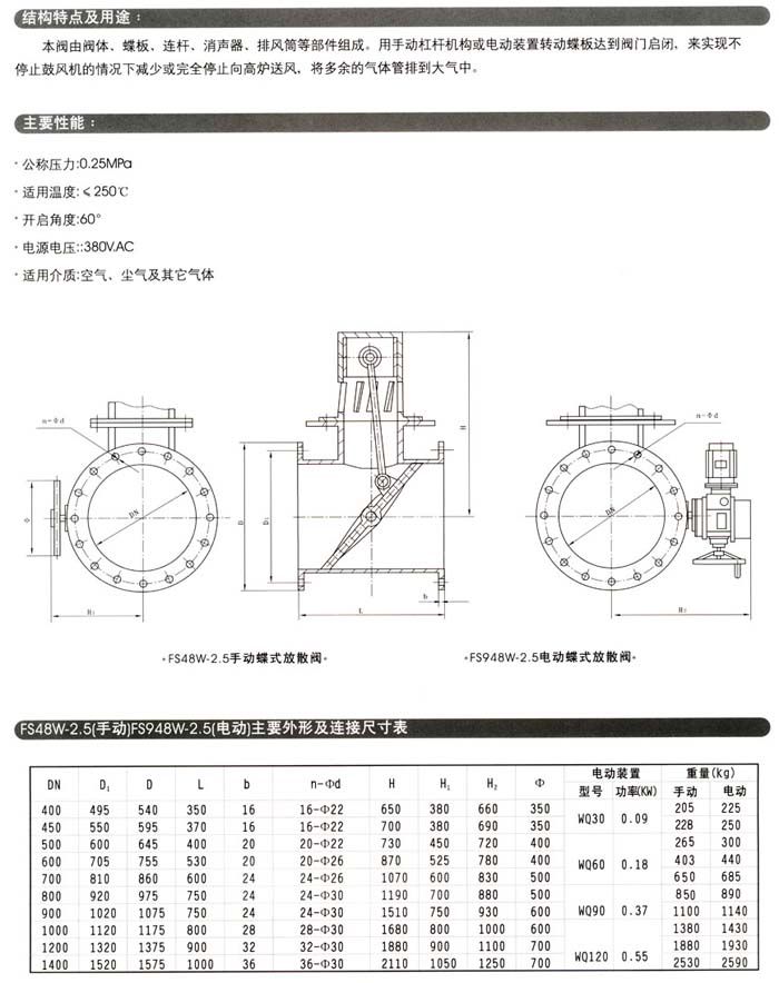 FS48W-2.5电动蝶式放散阀,手动蝶式放散阀