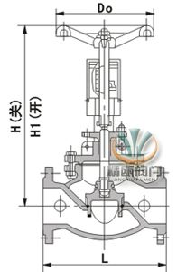 KPF手动流量平衡阀 (结构图) 