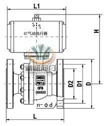 气动衬氟球阀 配GT执行器