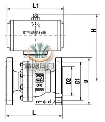 气动衬氟球阀 配GT执行器 