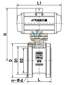 气动对夹球阀(AT执行器)