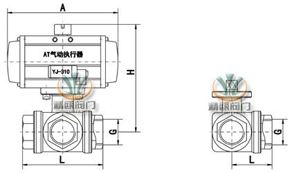 气动三通内螺纹球阀