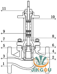 氣動波紋管調節閥