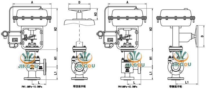 气动薄膜角式调节阀 外形尺寸图