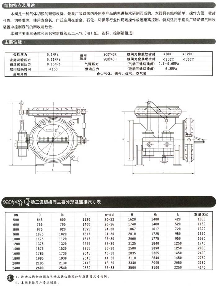 SQD643X-1气(液)动三通切换阀