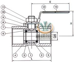 一片式球阀 (内螺纹球阀) 结构图