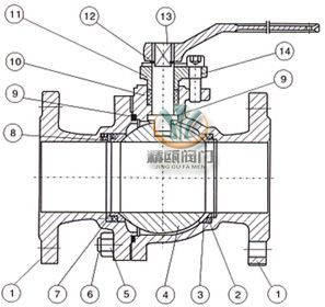 金属硬密封球阀 (结构图) 