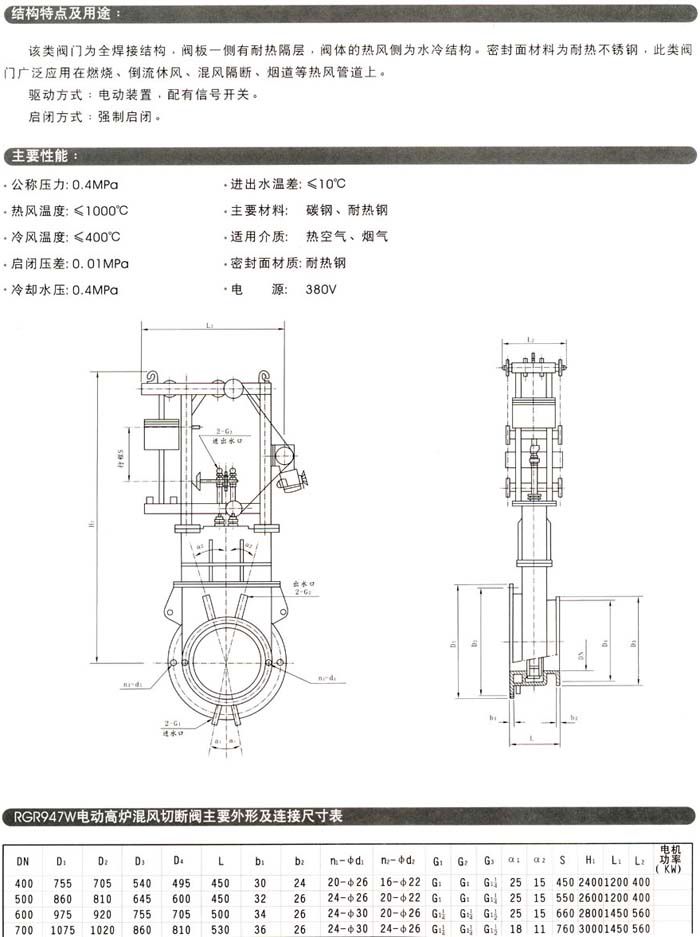 RGR947W电动高炉混风切断阀