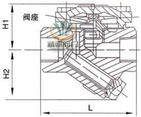 CS16H膜合式疏水阀 (螺纹连接) 