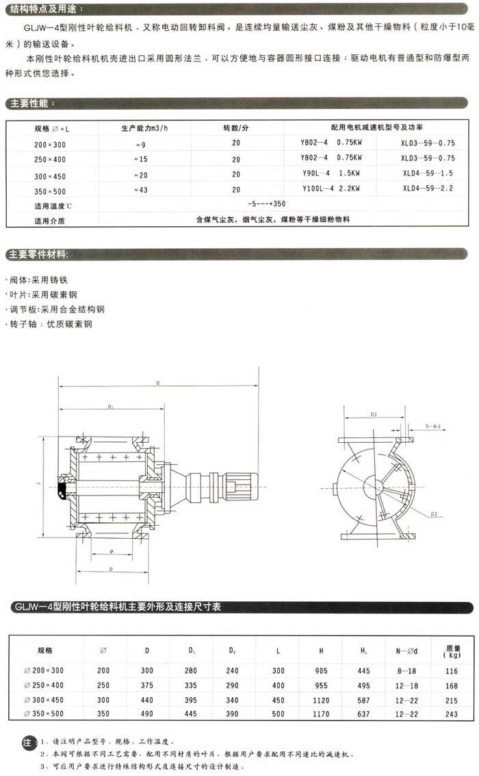 GLJW型刚性叶轮给料机