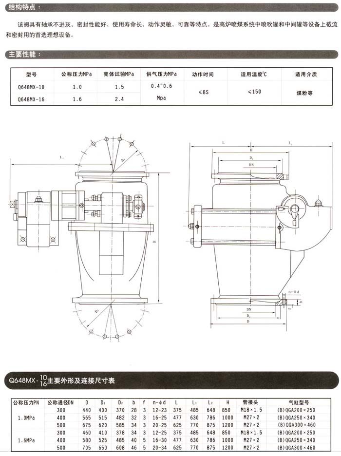 Q648MX气动锥形钟型阀