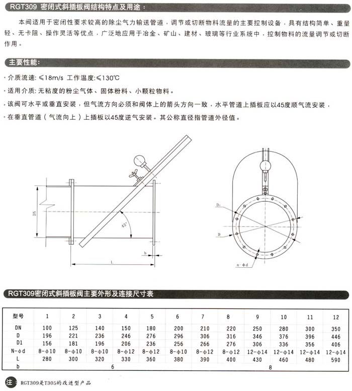 RGT309密闭式斜插板阀