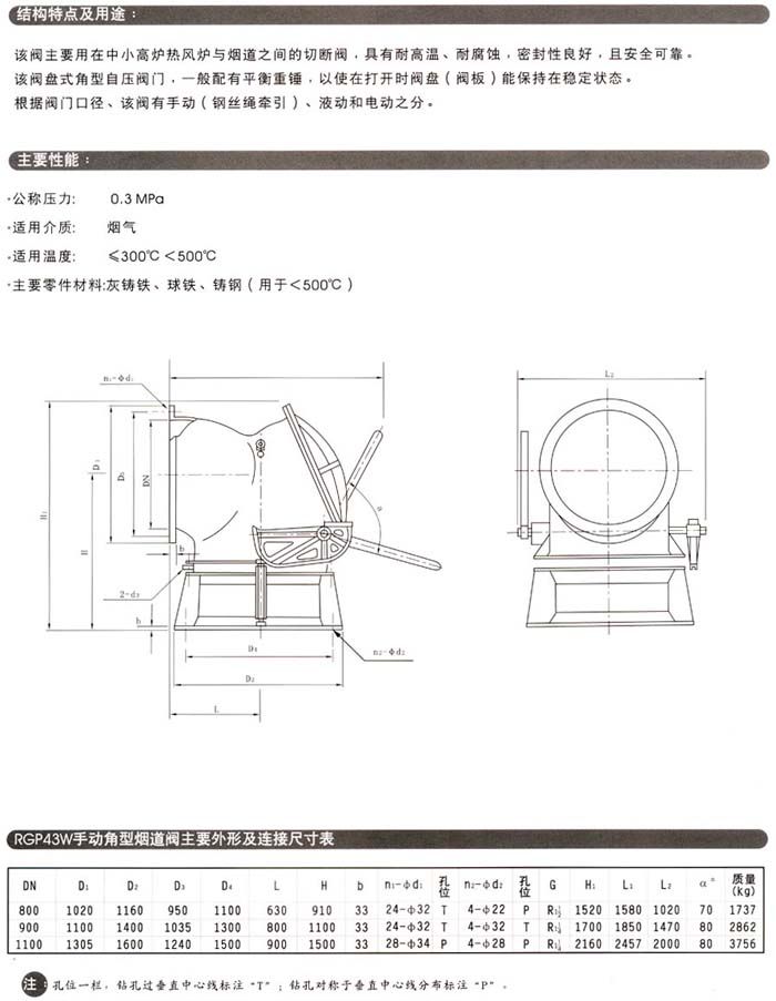 RGP743W液动角型烟道阀