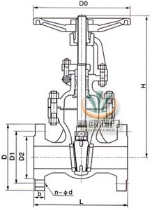 手动法兰闸阀 (PN1.0～2.5MPa) 