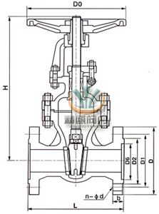 手动法兰闸阀 (PN4.0～6.4MPa)