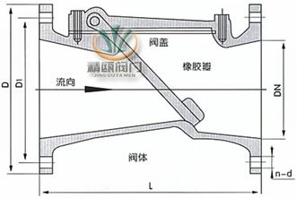 HC44X橡胶瓣止回阀 (尺寸图) 