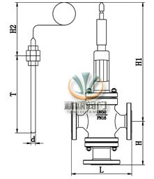 ZZW型自力式温度调节阀