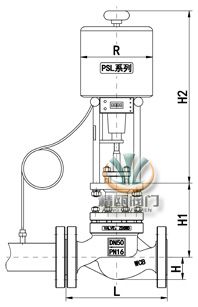 自力式电控温度调节阀(配PSL)